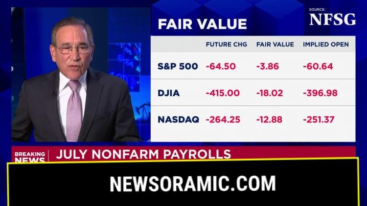 U.S. added just 73,000 jobs in July and numbers for prior months were revised much lower