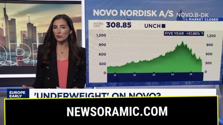 The rise, fall and rise again of Novo Nordisk shares