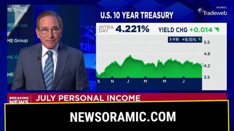 Core inflation rate rose to 2.9% in July, as expected, key Fed measure shows