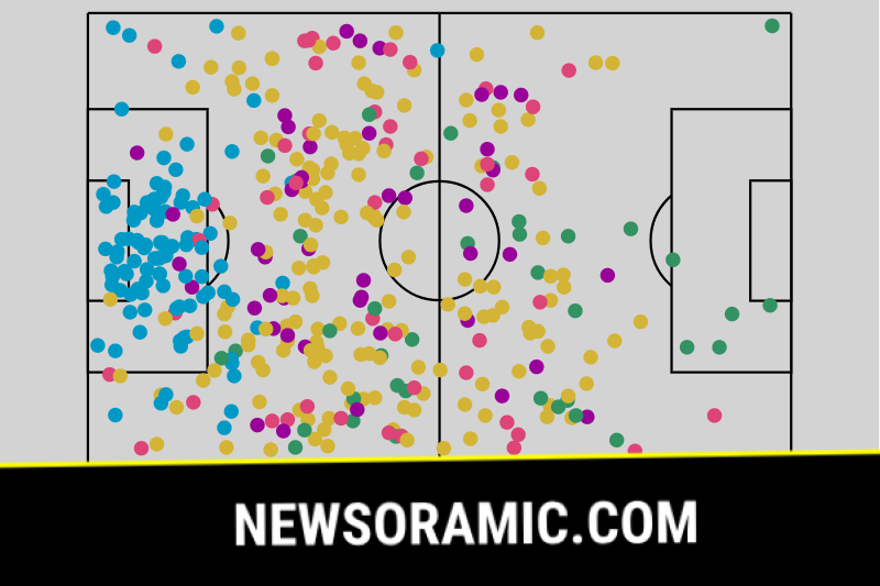 Premier League's Most Intriguing Summer Moves, From Cherki To Guessand By Newsoramic - Newsoramic By Newsoramic - Newsoramic
