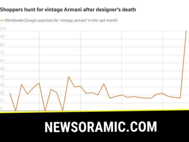 High demand for vintage Armani clothes after designer's death | The Express Tribune