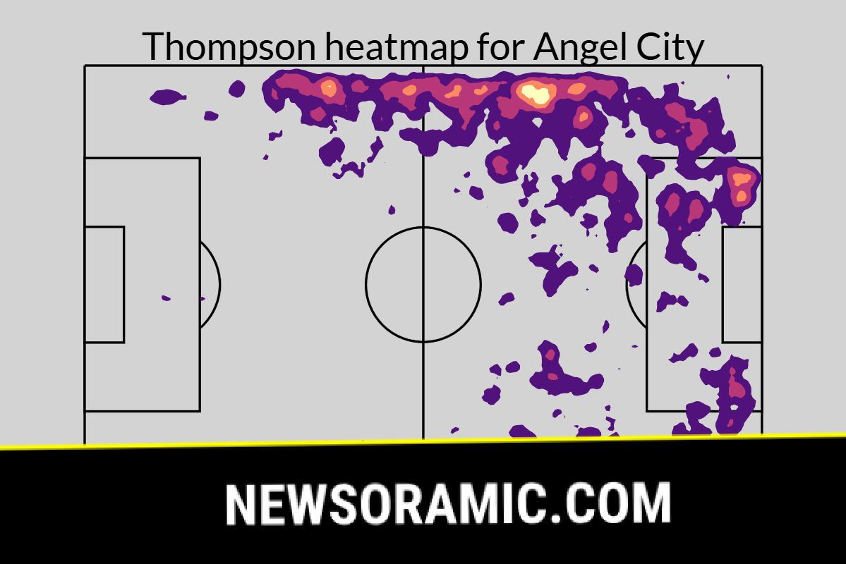 10 of the top women's transfers: Yohannes, Thompson, Clinton, more